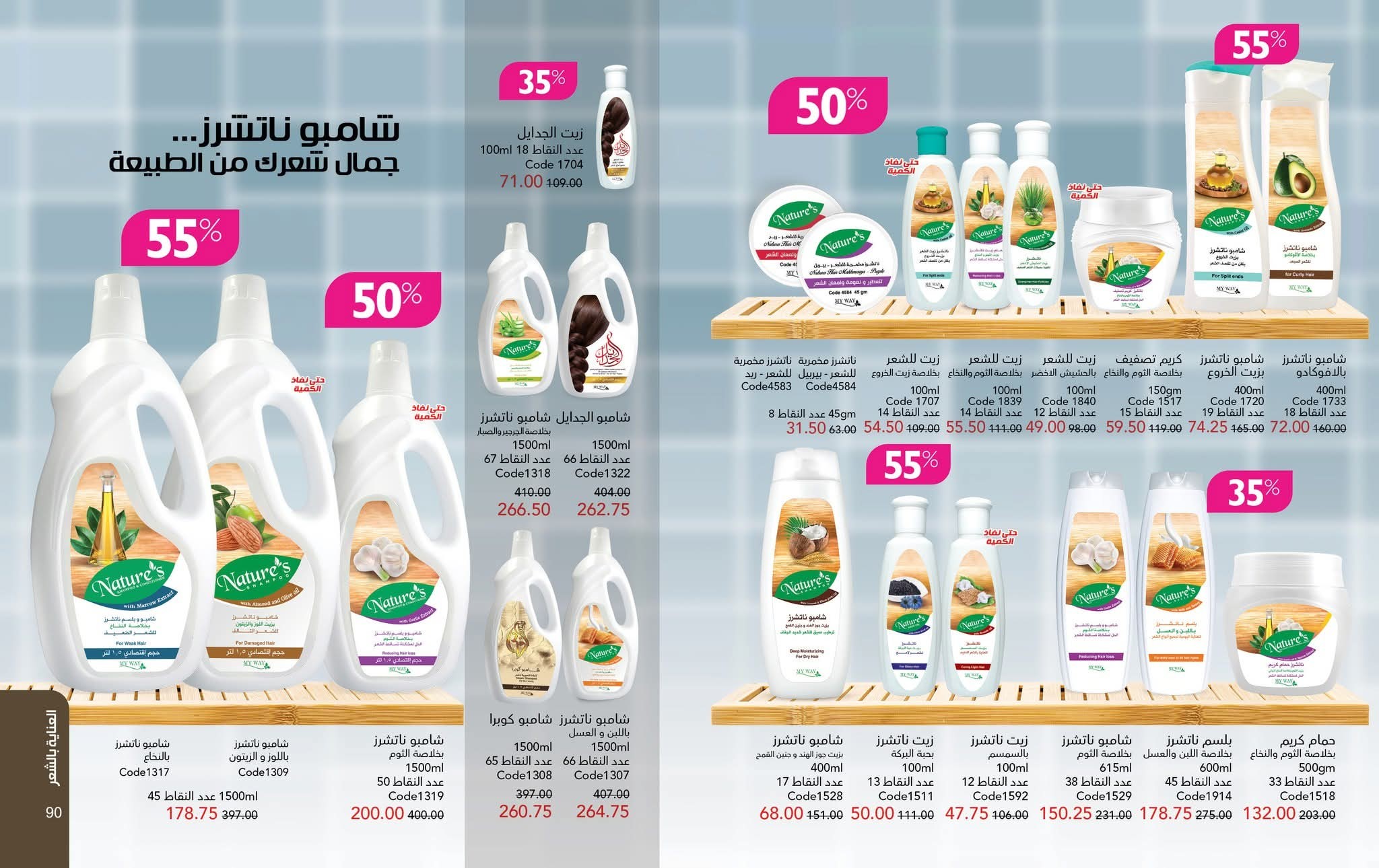 myway offers from 28oct to 1oct 2025 عروض ماى واى من 28 أكتوبر حتى 1 أكتوبر 2025 صفحة رقم 45